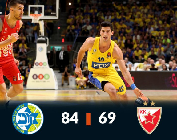 EL: Zvezda pala nakon produžetka u Tel Avivu!