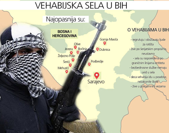 Najopasnija legla vehabija u BiH