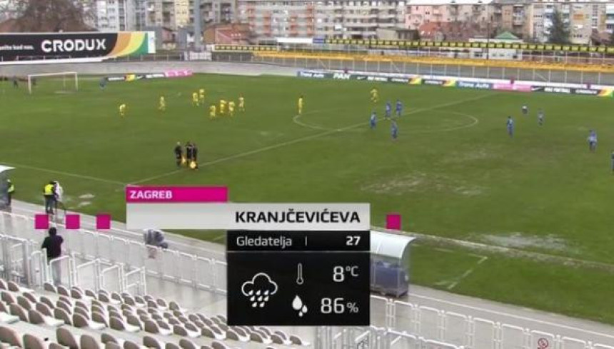 Video: Utakmica Prve lige počela pred 27 gledalaca!