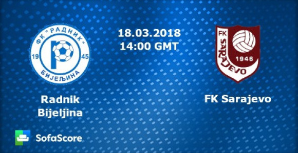 PL BiH: Radnik pobijedio Sarajevo!