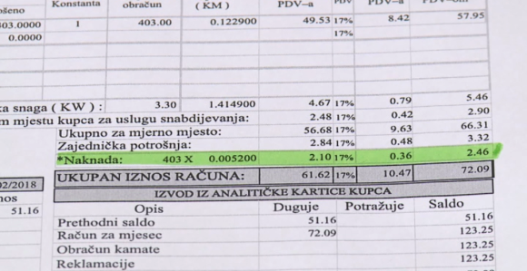 Паре од накнада у руке приватника