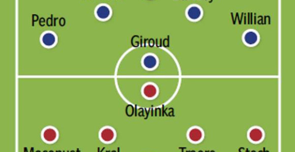 LE: Sari opet miješa karte...