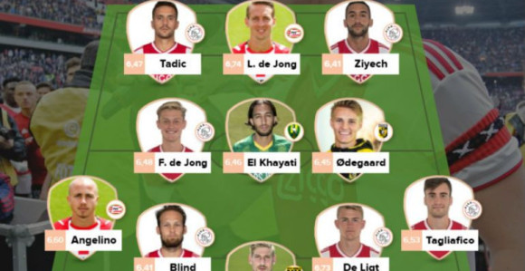 Tadić ni u jednom izboru nije igrač sezone?!