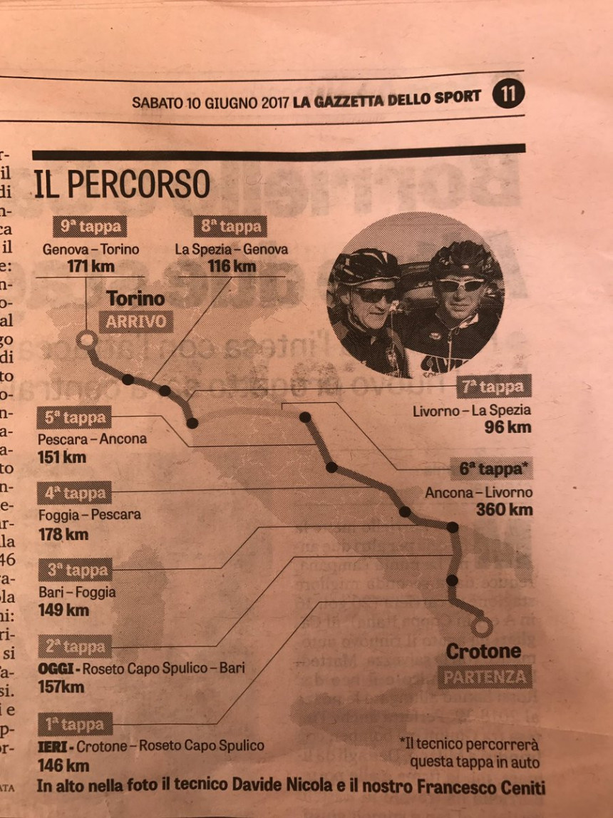 Trener Krotonea je VELIKI CAR!