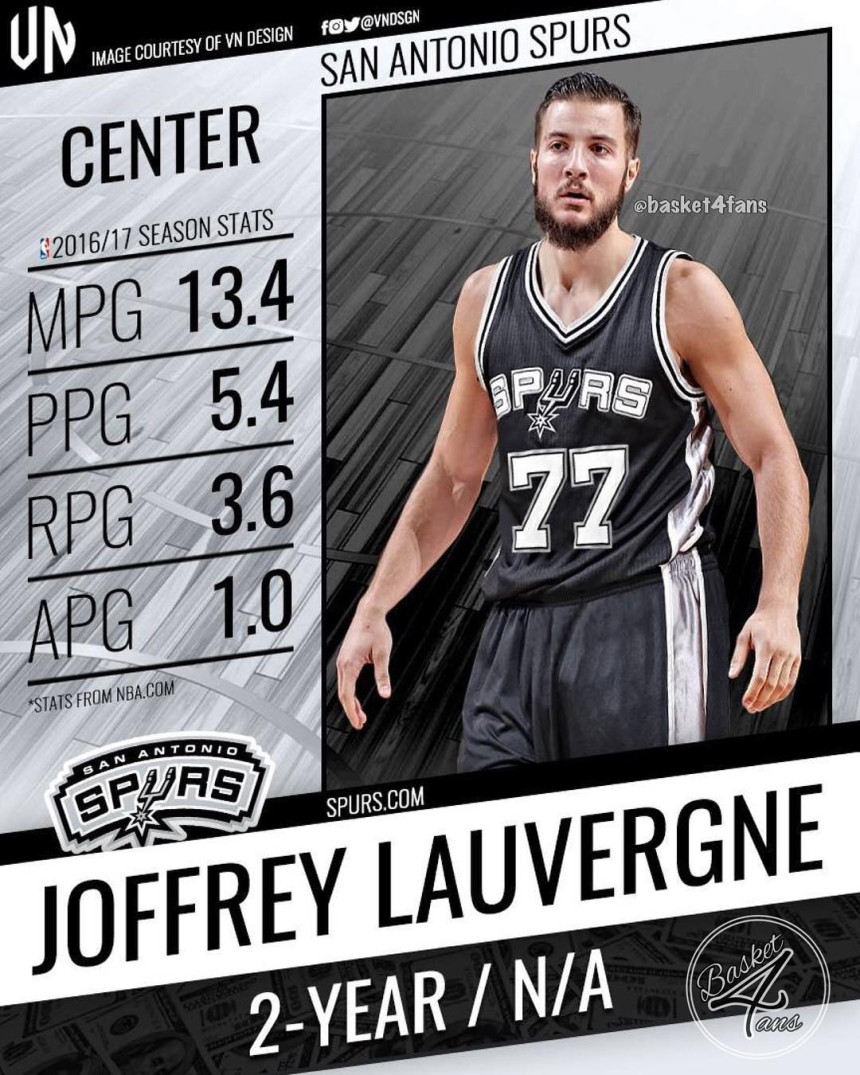 Četvrti tim za dvije godine: Lovernj u Teksasu!