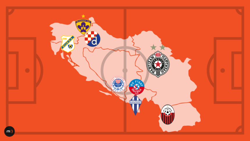 Partizan vs klubovi ex-YU: Gotovo, pa savršeno!