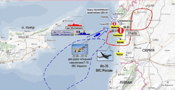 Izrael: Ko je kriv za pad aviona?