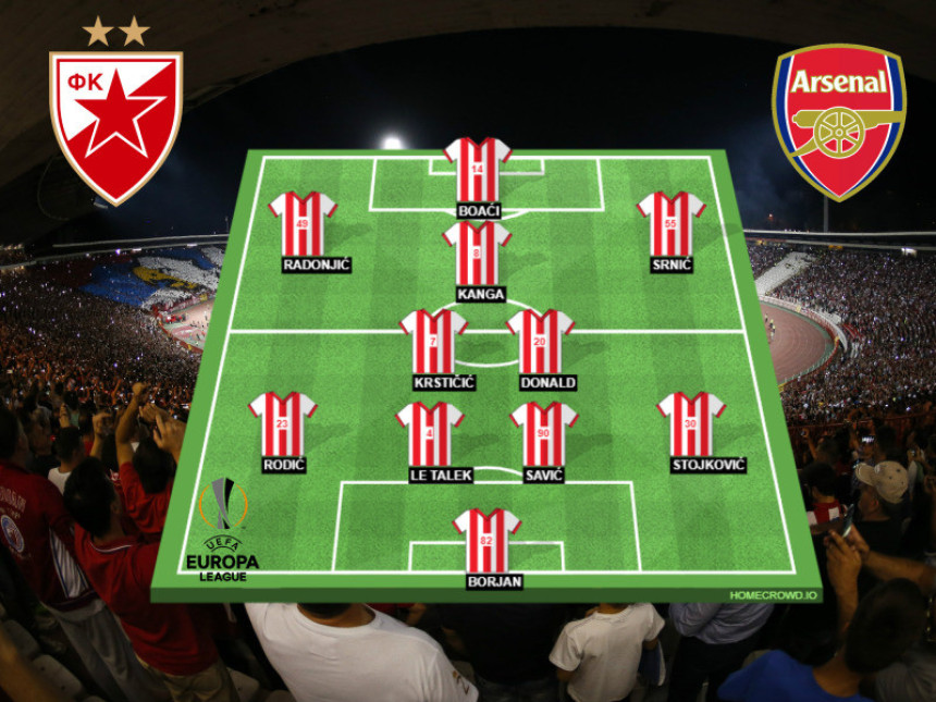 LE: Zvezda - tim za Arsenal...