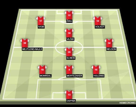 LE: Venger sve bliži „kup-timu“ 3-4-3!