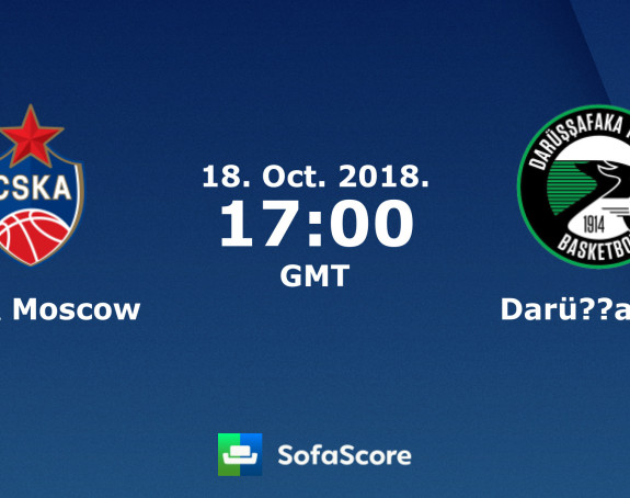 EL: Pravilo broj 1 - CSKA ne gubi kod kuće! 