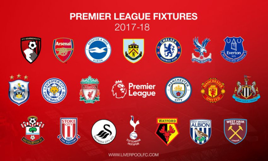 PL: Arsenal gazda Londona! Čelsi, Siti i Liverpul lako!