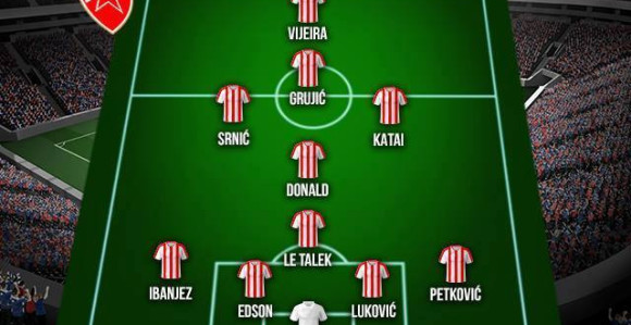 Analiza: Crvena Zvezda - tim za proljeće...