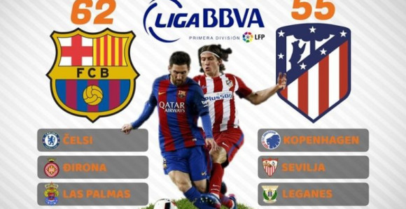 Анализа: Судбина Примере рјешава се у 15 дана!