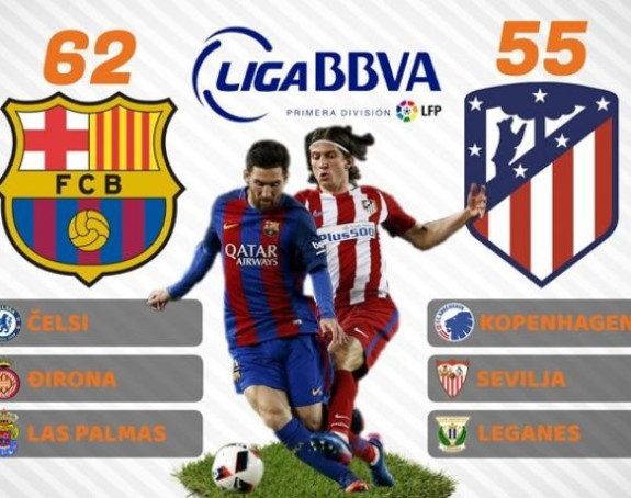 Analiza: Sudbina Primere rješava se u 15 dana!