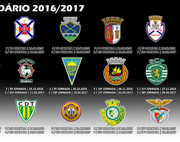 POR: Kiks Benfike! Ode prvo mjesto! Dost gura Sporting!