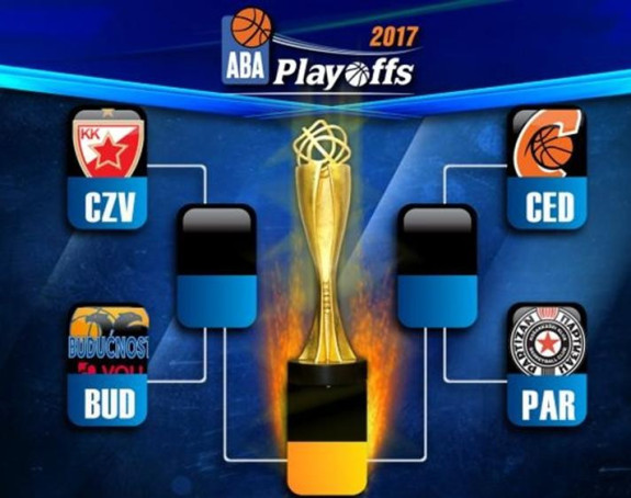 ABA - polufinale: Zvezda protiv Budućnosti za budućnost!