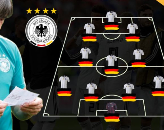 Sa kim Nijemci napadaju Srbiju?