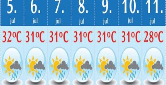 Sparina do sredine jula