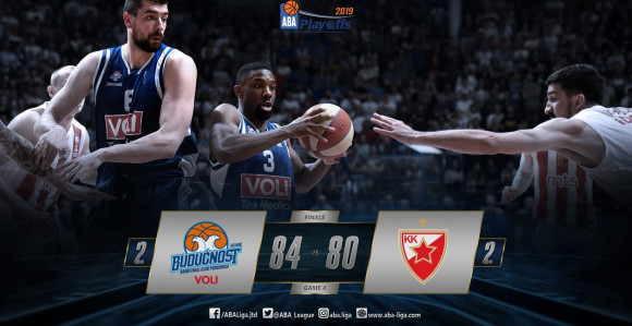 Budućnost izjednačila - odluka u Beogradu!