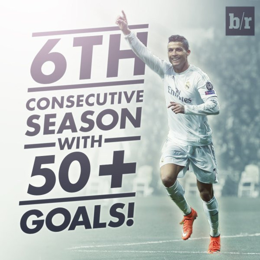 Šta drugo reći, sem - fascinantni Kristijano Ronaldo!