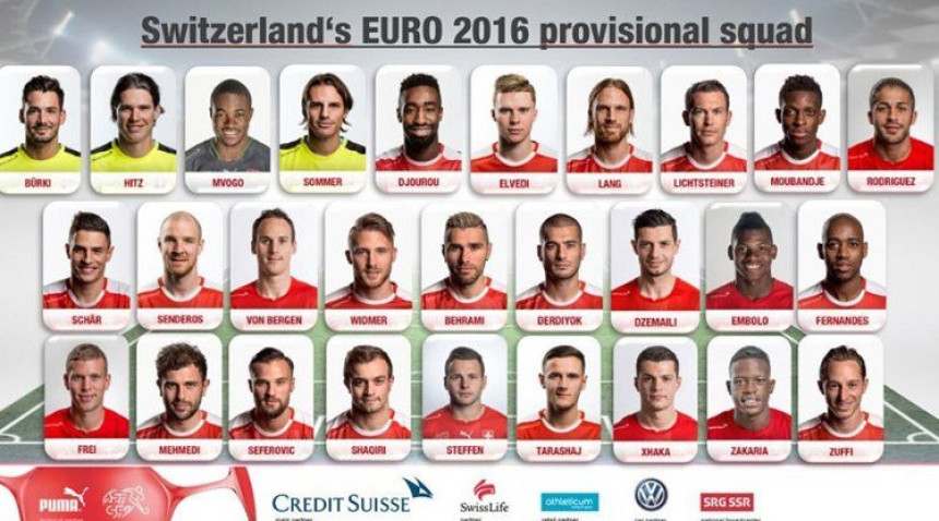 Petković objavio spisak Švajcarske za EURO...