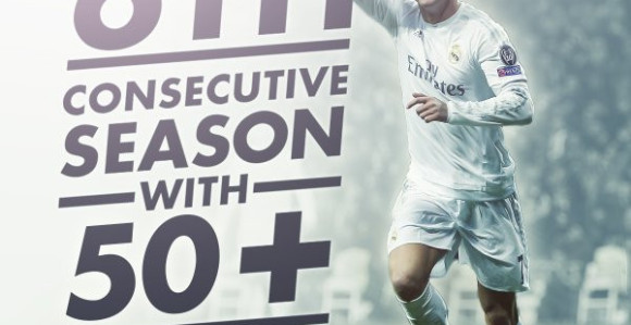 Šta drugo reći, sem - fascinantni Kristijano Ronaldo!