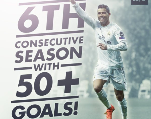 Šta drugo reći, sem - fascinantni Kristijano Ronaldo!
