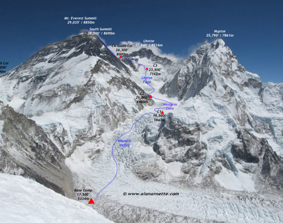 Video: Poslije dvije godine osvojen Mont Everest!