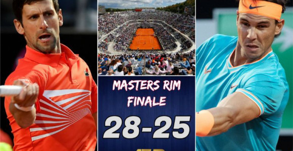 Spektakl u Rimu: Ko je kralj?