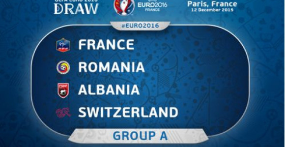 EURO: ''Nula'' Francuza i Švajcaraca! Albanci šokirali Rumune i poslali ih kući!