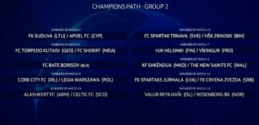 LŠ: Zvezda borbu počinje u Letoniji! A onda APOEL!