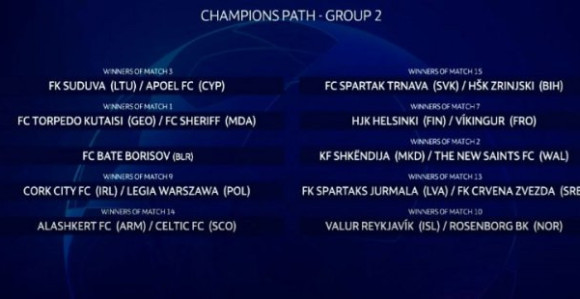 ЛШ: Звезда борбу почиње у Летонији! А онда АПОЕЛ!