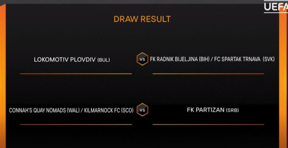 LE: Partizan na Ostrvo, Radnik u Bugarsku! I još...