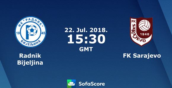 PL BiH: Radnik želi bod(ove) protiv Sarajeva!