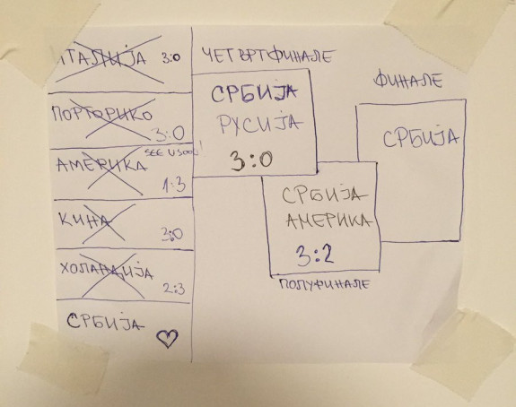 OI: Bravo cure! A, sve su lijepo napisale...