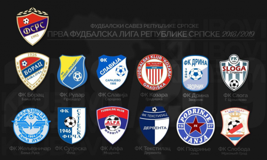 Prva liga RS: Borac “iz dvojke u keca”!