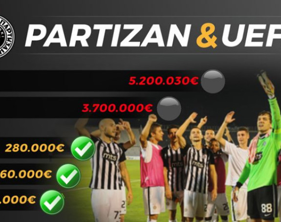 Najveći “sponzor“ Partizana već dao 1.080.000 evra!