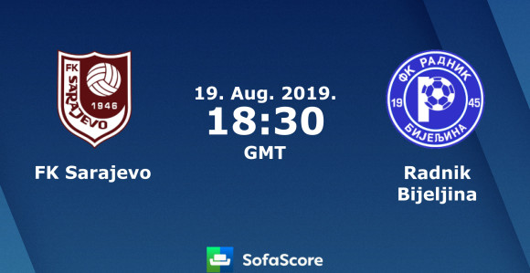 PL BiH: Sarajevo pobijedilo Radnik!