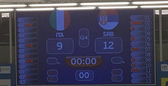 Juniori Srbije ponovo šampioni Evrope!