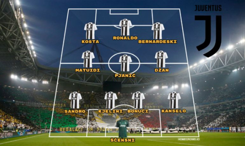 Priča, LŠ: Juventus - Dama ima novi plan...