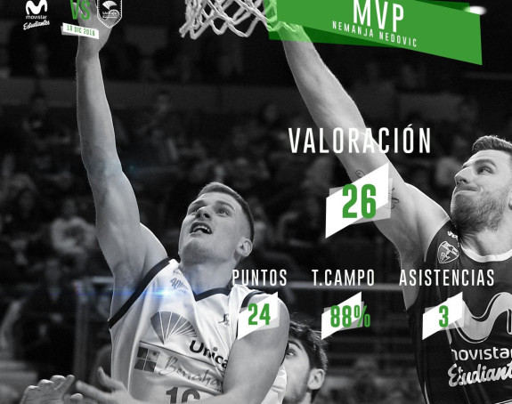 Sjajna partija Nedovića u pobjedi Unikahe!