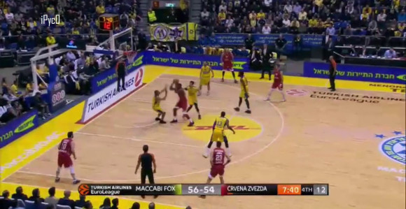 Video: Evo zašto je Zvezda JEDINSTVENA i ko je sve čeka na putu do top 8?!