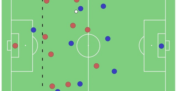 Gurkuf po Van Bastenu u stilu Radovana III: Preterano s...š!