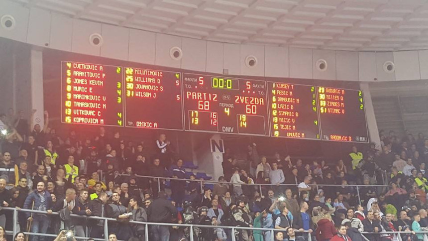 Џикићев Парни ваљак ударио Звезду као брзи воз и протутњао до финала!