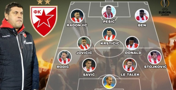 LE: Ovo je sastav Crvene zvezde za napad na CSKA!