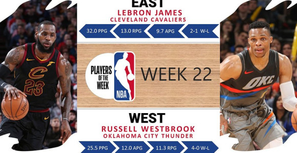 Lebron najbolji na Istoku, Vestbruk na Zapadu!