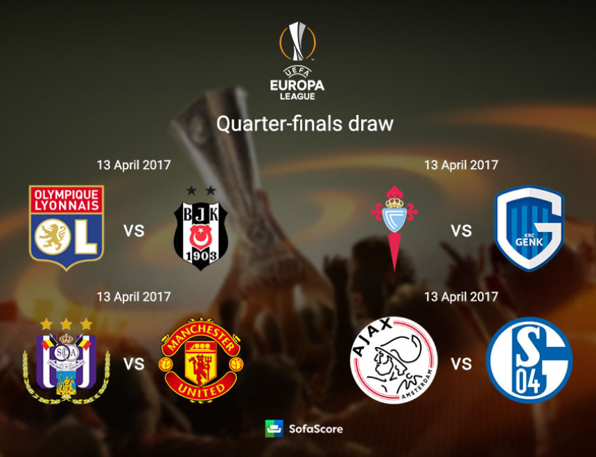Najava - Liga Evrope: Povrede, suspenzije, zanimljivosti...