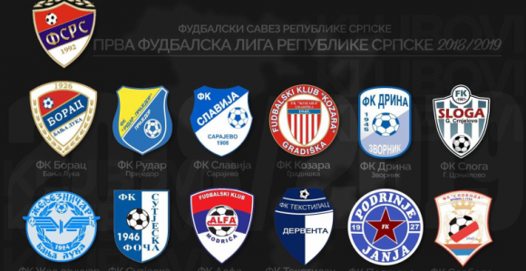Prva liga RS: Borac je stvarno najbolji!