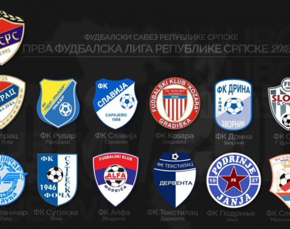 Прва лига РС: Борац је стварно најбољи!