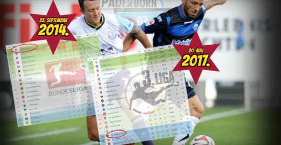 Sunovrat kakav se ne pamti!